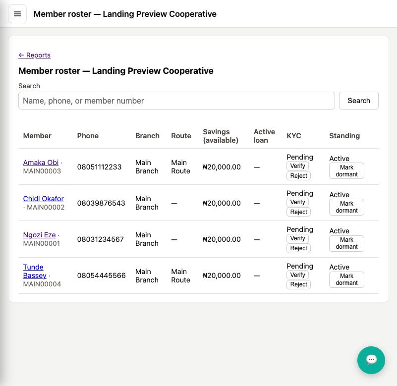 A real Dafsolt BOS for Finance member roster showing names, phone numbers and savings balances