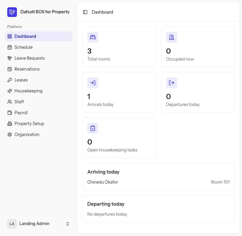 A real Dafsolt BOS for Property dashboard showing rooms, arrivals and guest names